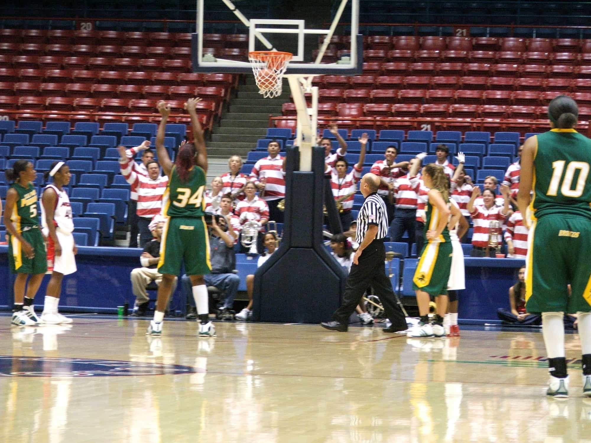 2005 Main Events