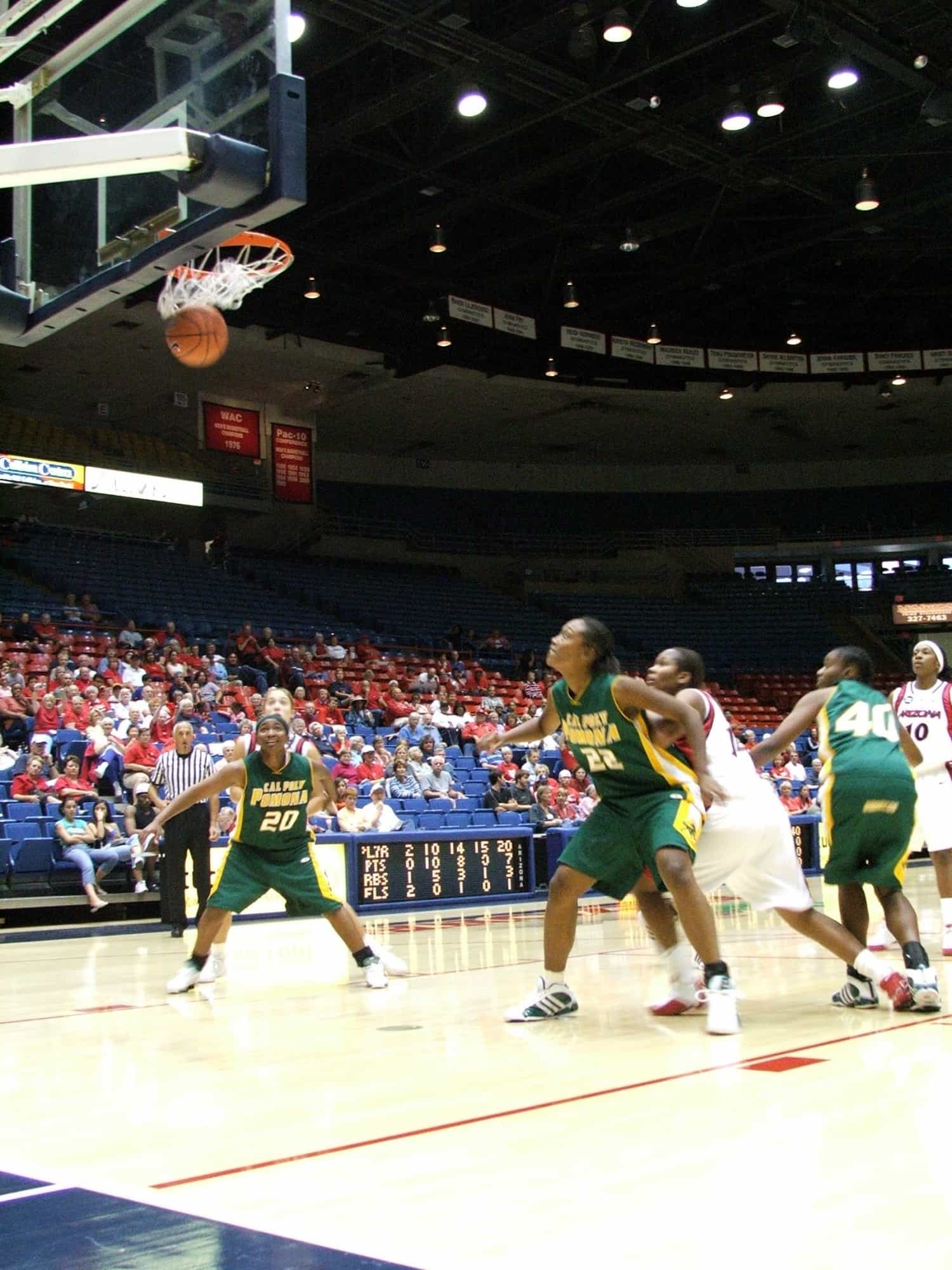 2005 Main Events