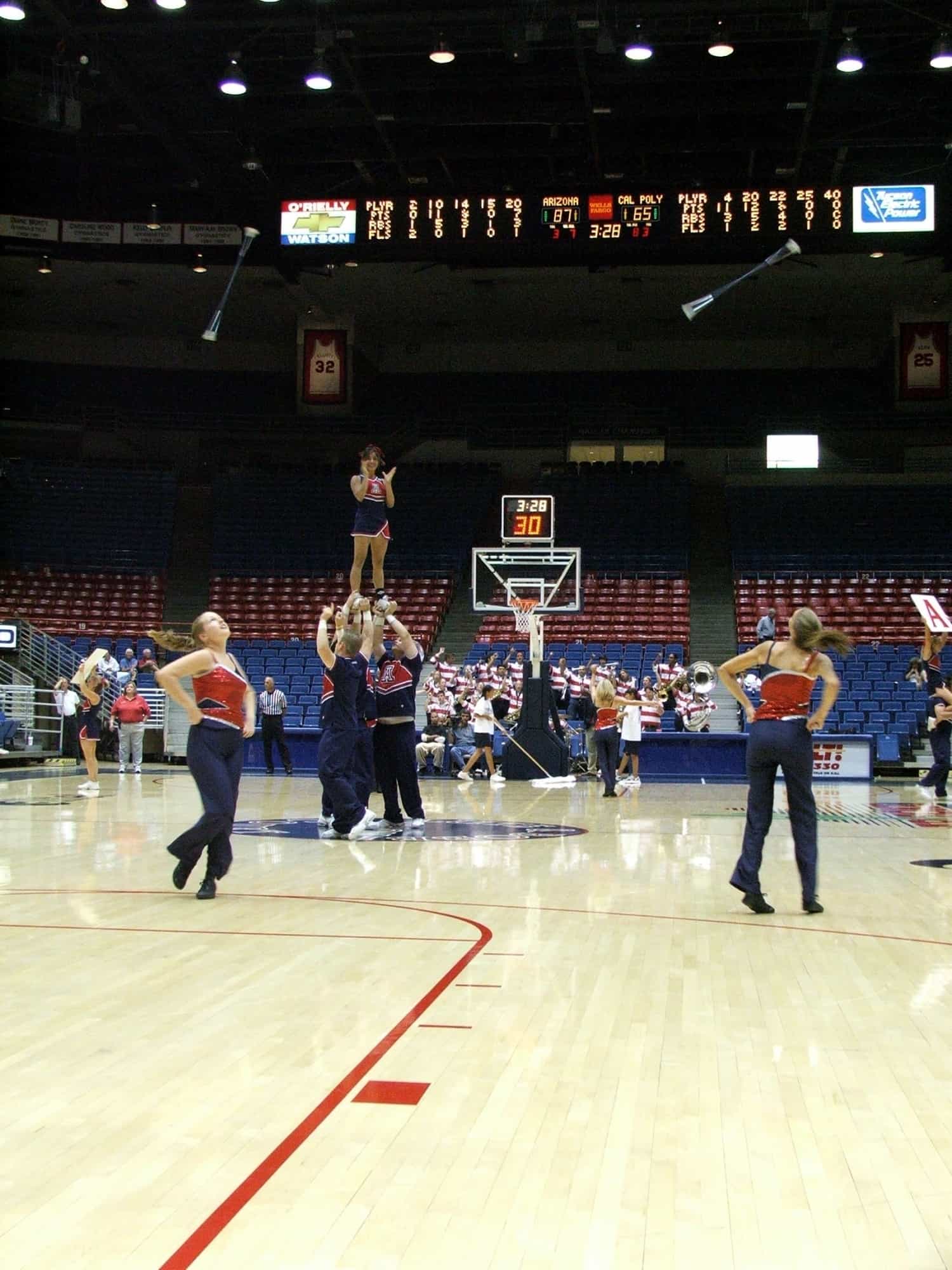 2005 Main Events