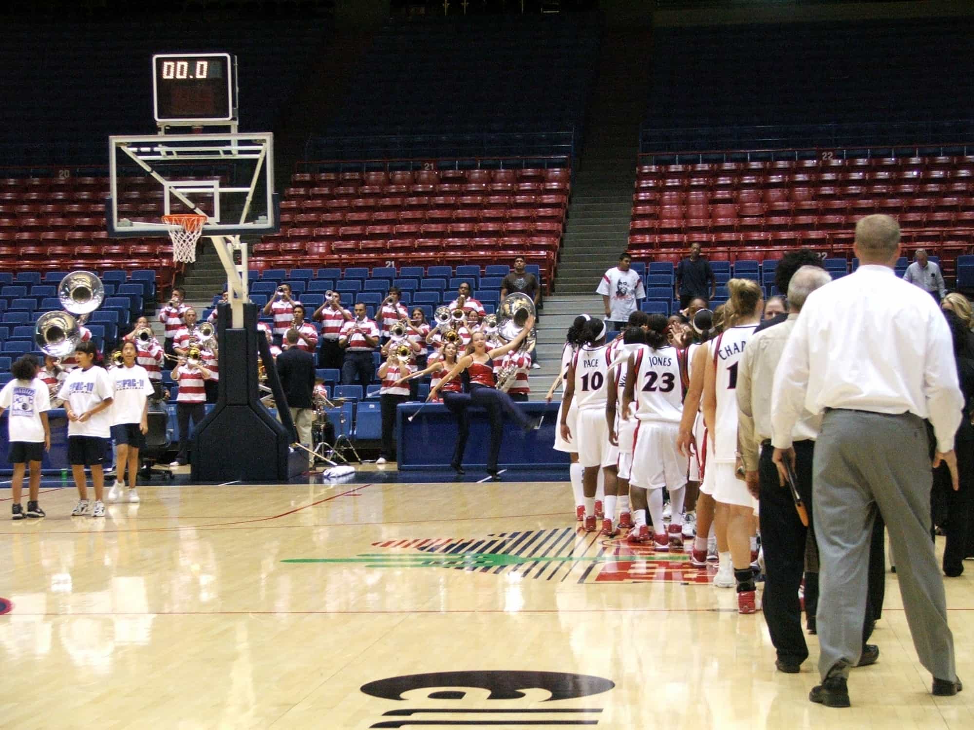 2005 Main Events