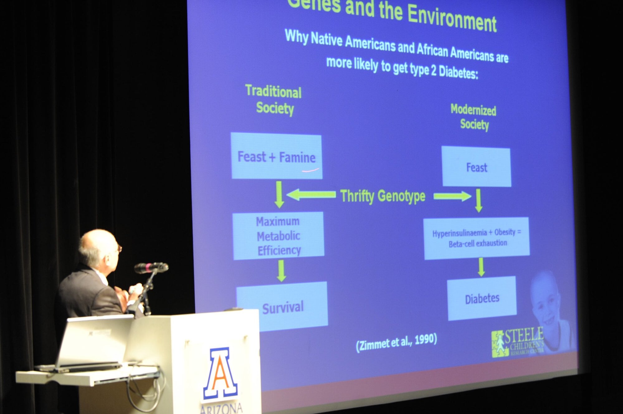 Homecoming Keynote Lecture