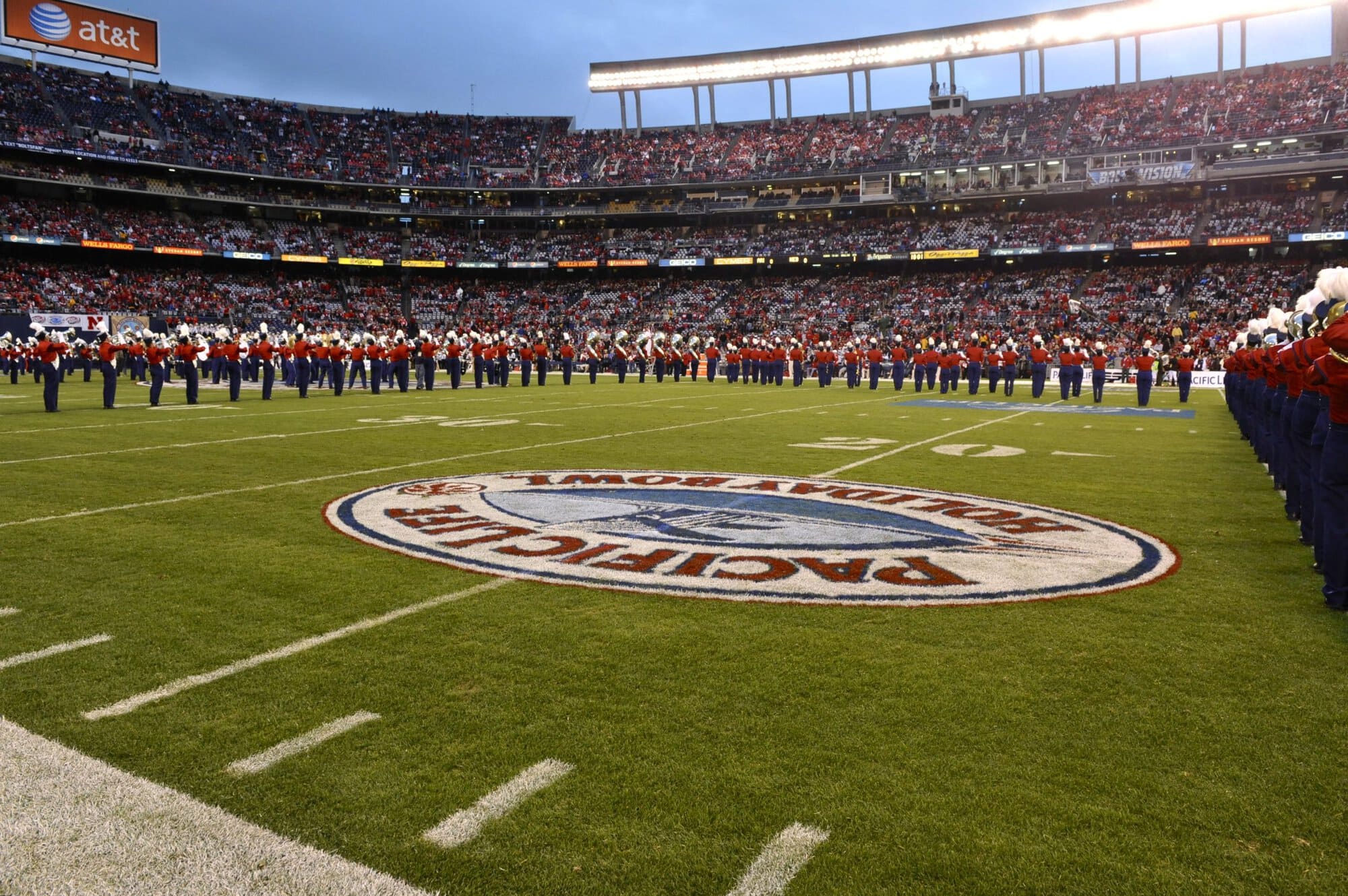 Holiday Bowl Pre-Game