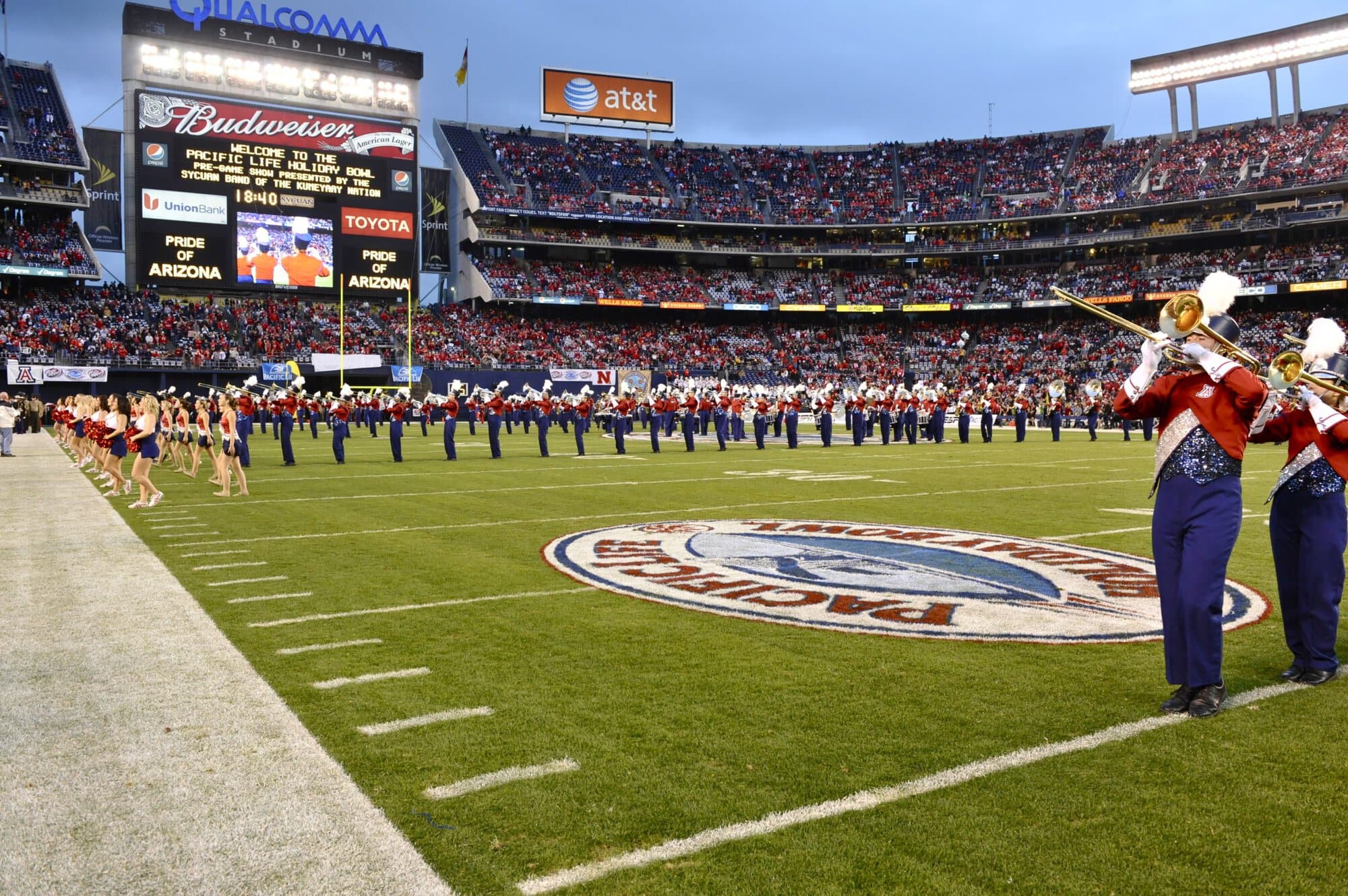 Holiday Bowl Pre-Game