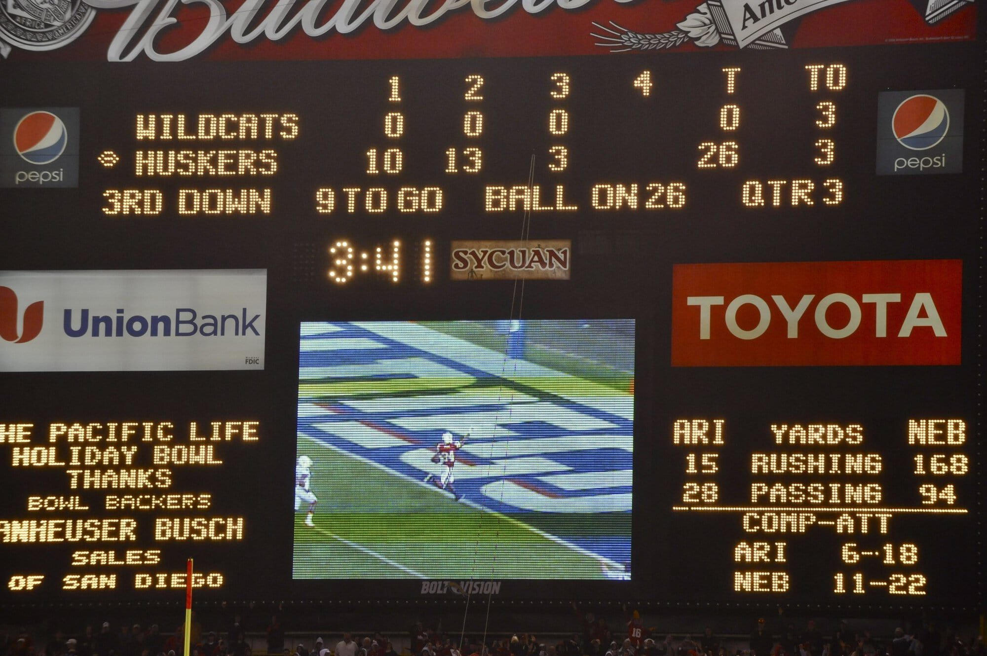 Holiday Bowl 2nd Half