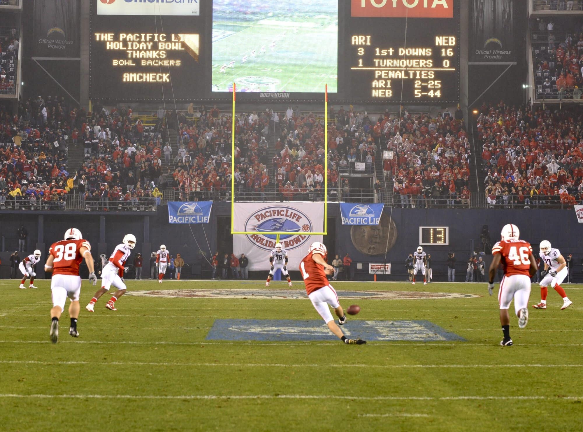 Holiday Bowl 2nd Half