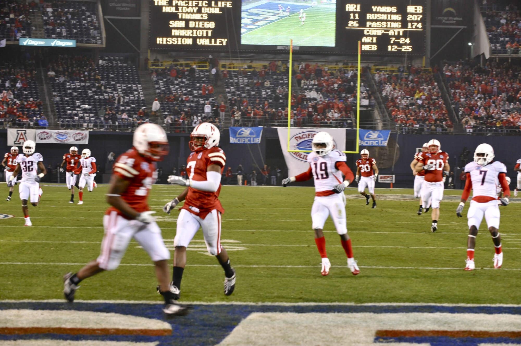 Holiday Bowl 2nd Half