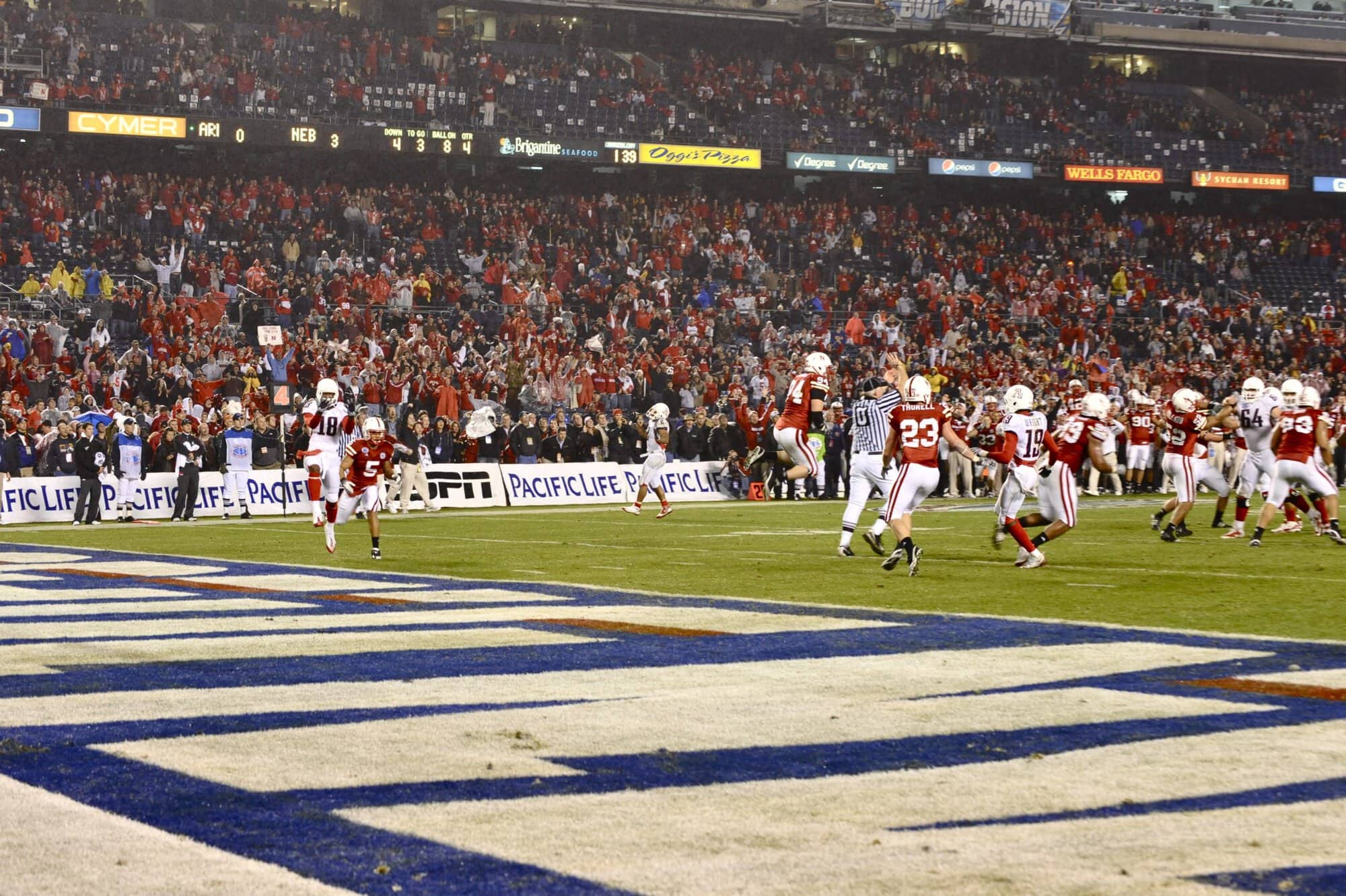 Holiday Bowl 2nd Half