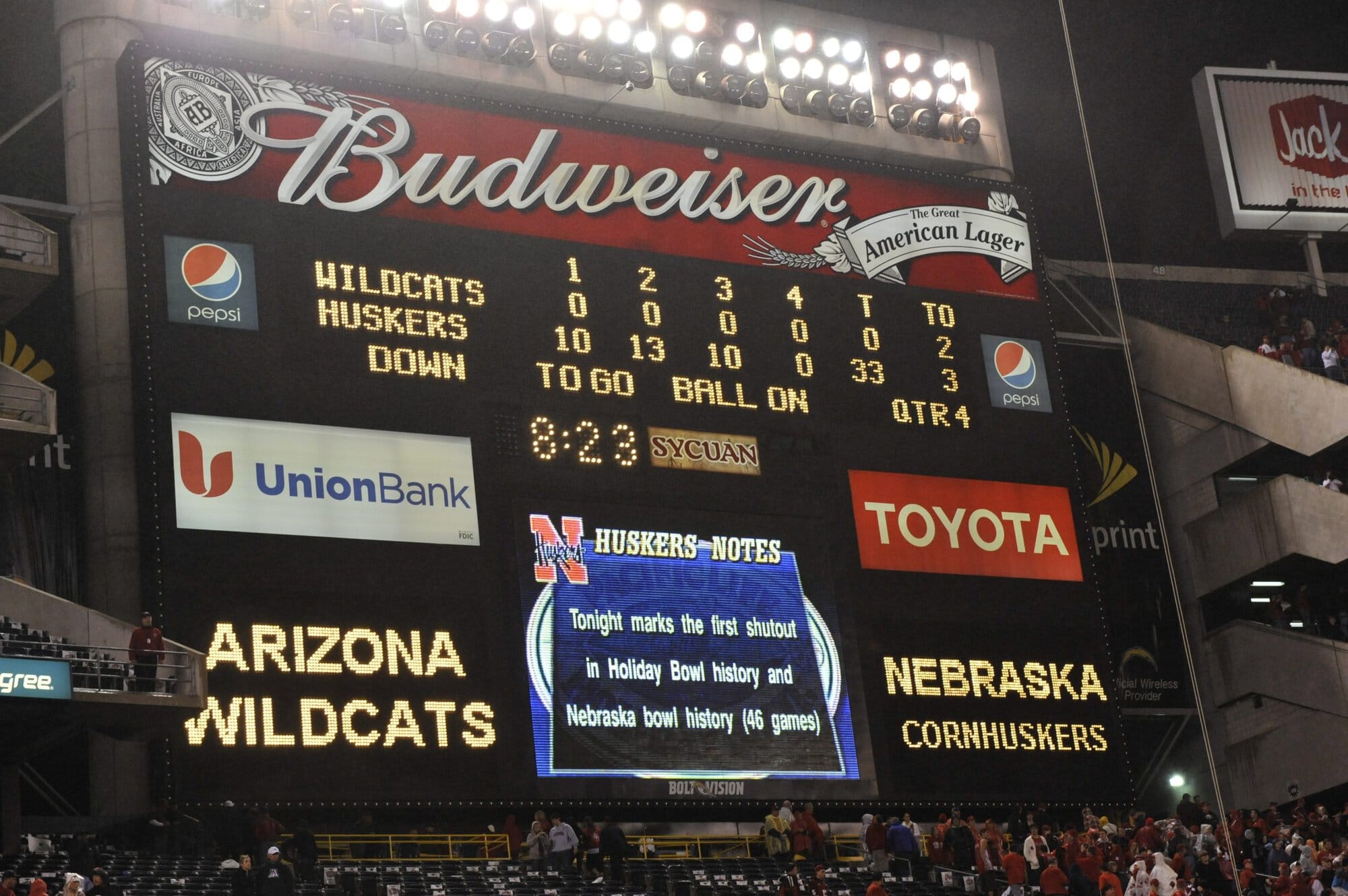 Holiday Bowl 2nd Half