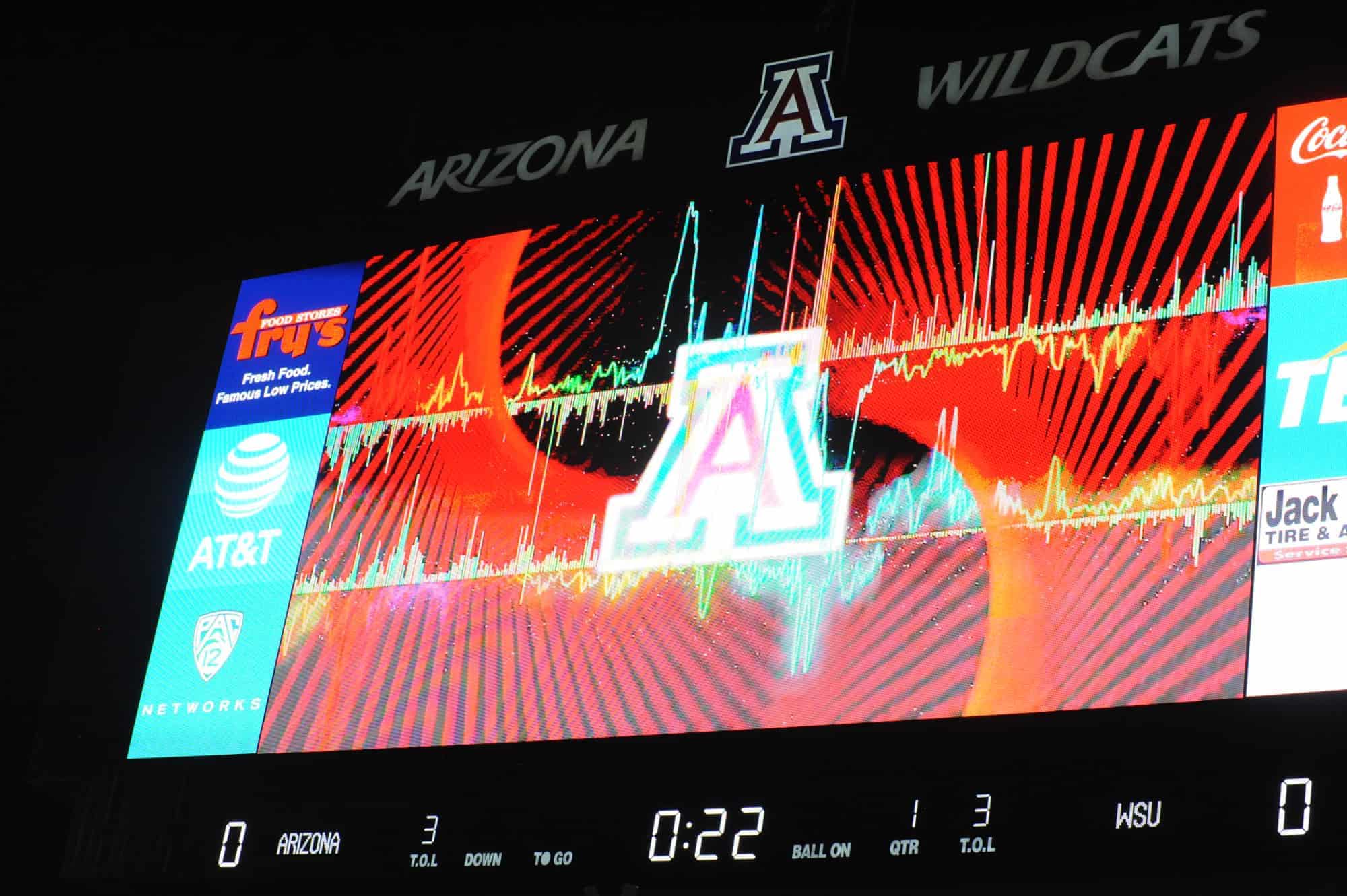 Washington State vs Arizona Pregame