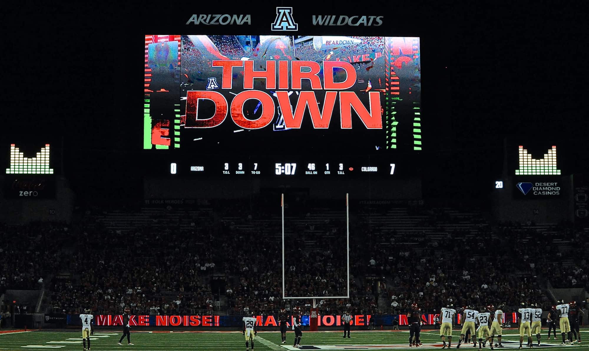 UA vs Colorado – 1st Half