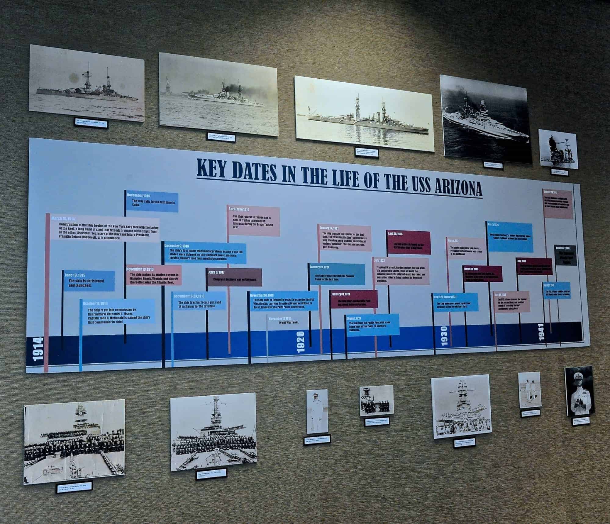 USS Arizona Collection and Memorial
