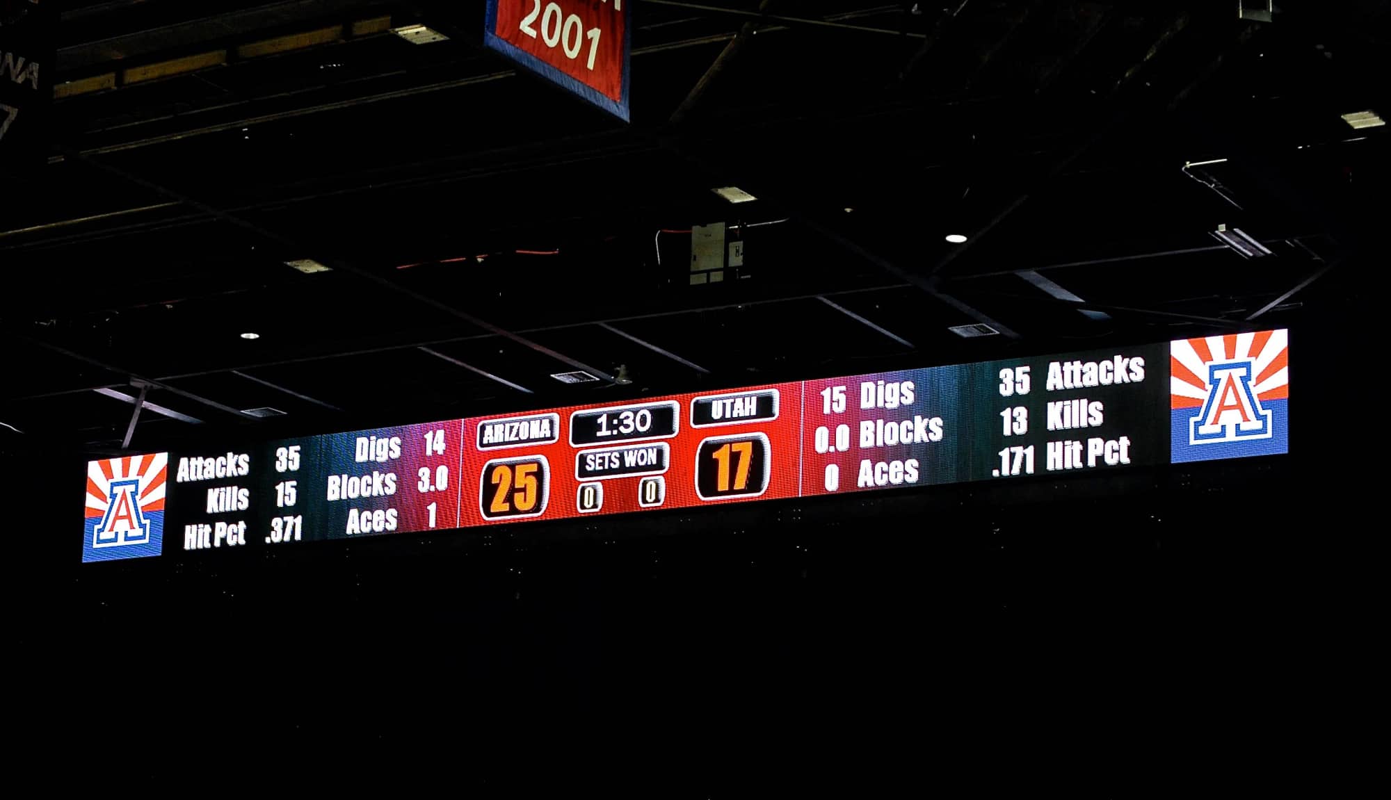 Utah vs. UA – Volleyball