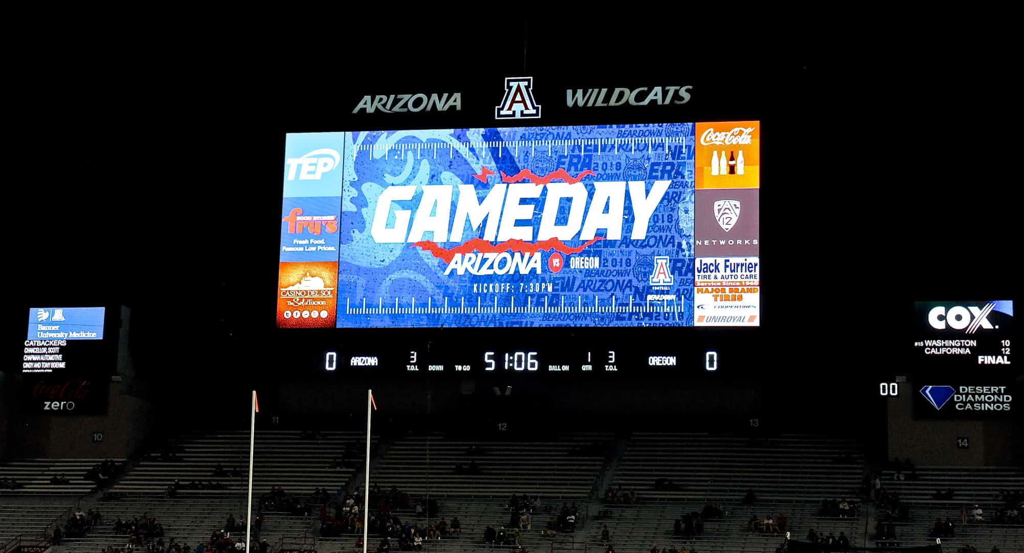 Cats vs Ducks 1st Half