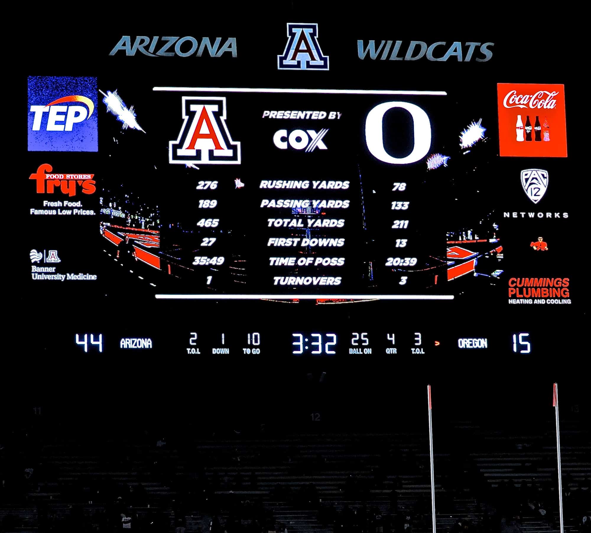 Cats vs Ducks 2nd Half