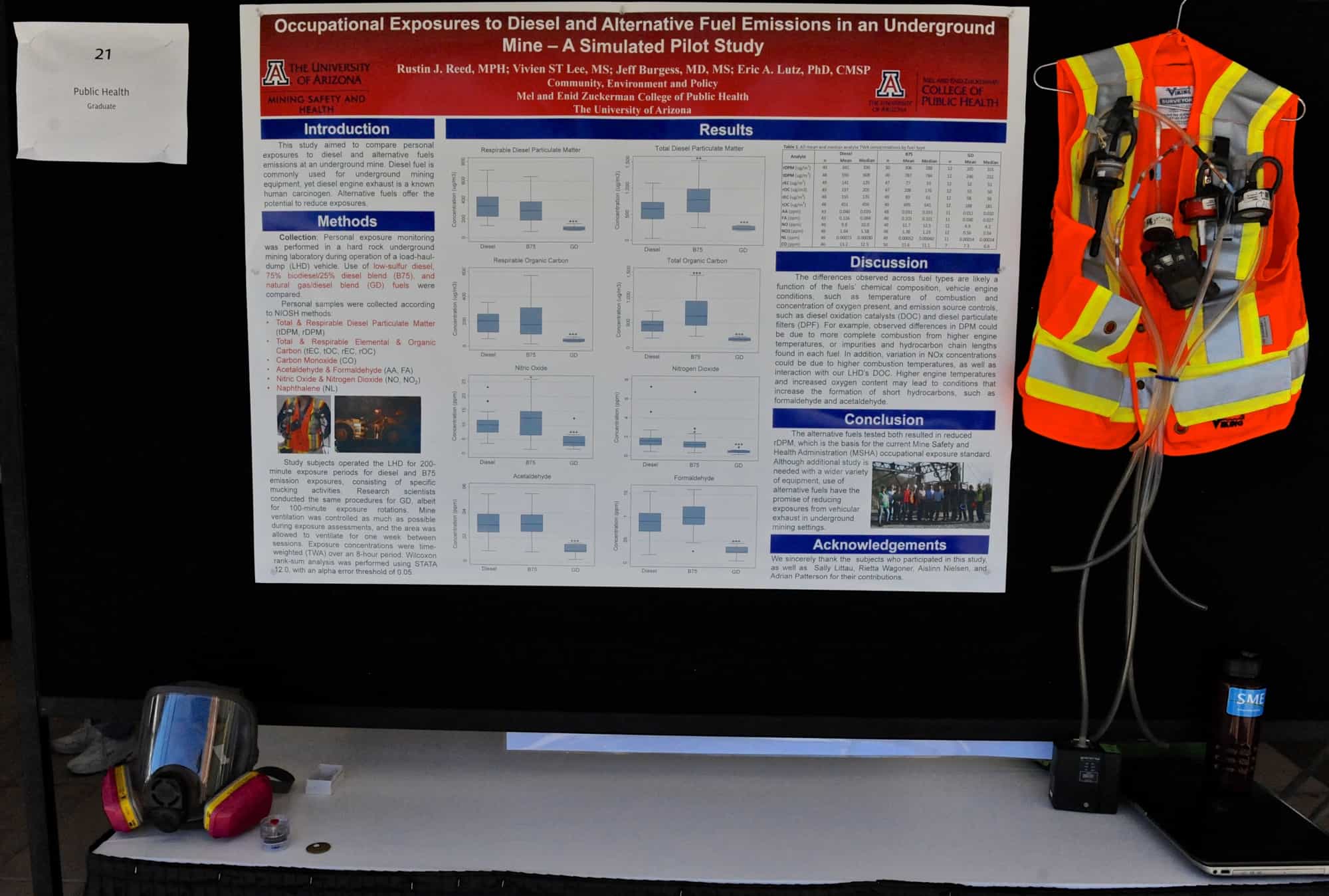 Student Showcase w/Engineering Display