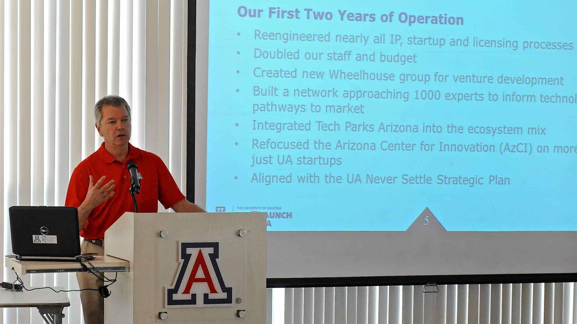 Tech Park Arizona