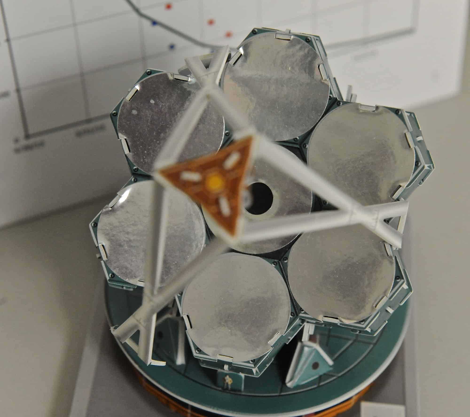 UA Mirror Lab